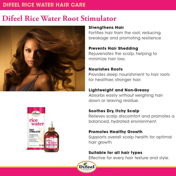 RICE WTR ROOT STIM 7.1 OZ