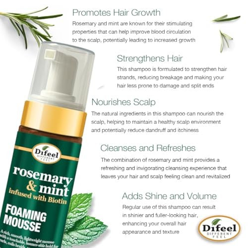 ROSEMARY MINT MOUSSE 8 OZ
