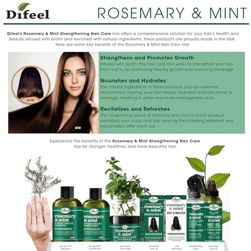 ROSEMARY MINT MOUSSE 8 OZ