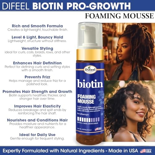 BIOTIN FOAMING MOUSSE 8 OZ