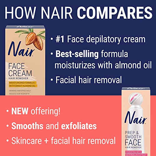 NAIR FACE HAIR REMOVR COCO 1.76