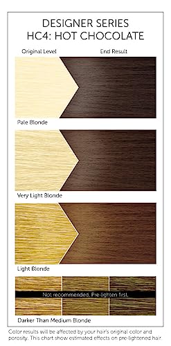 SEMI CLR HC4 CHOCOLATE