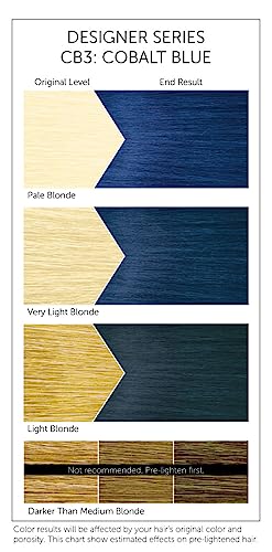SEMI CLR CB3 COBALT BLUE