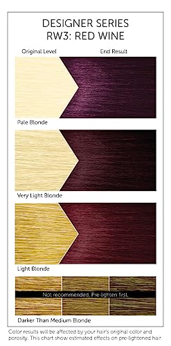 BIGEN SEMI CLR RW3 RED WINE