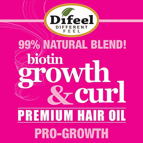 GROWTH&CURL BIO HR/OI2.5