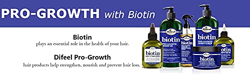 DIFEEL PREMIUM ROOT STIMULATOR OIL 2.5OZ [BIOTIN]
