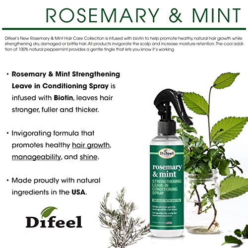 DIFEEL ROSEMARY MINT LEAVE IN COND 6OZ
