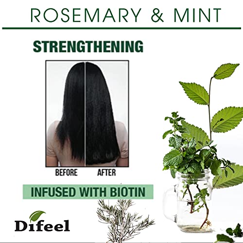 DIFEEL ROSEMARY MINT LEAVE IN COND 6OZ
