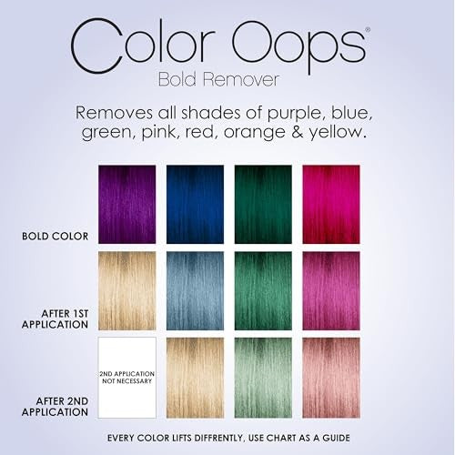 COLOR OOPS BOLD COLOR REMOVER