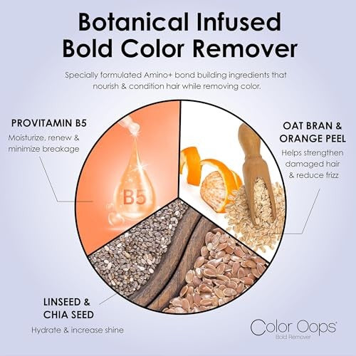 COLOR OOPS BOLD COLOR REMOVER